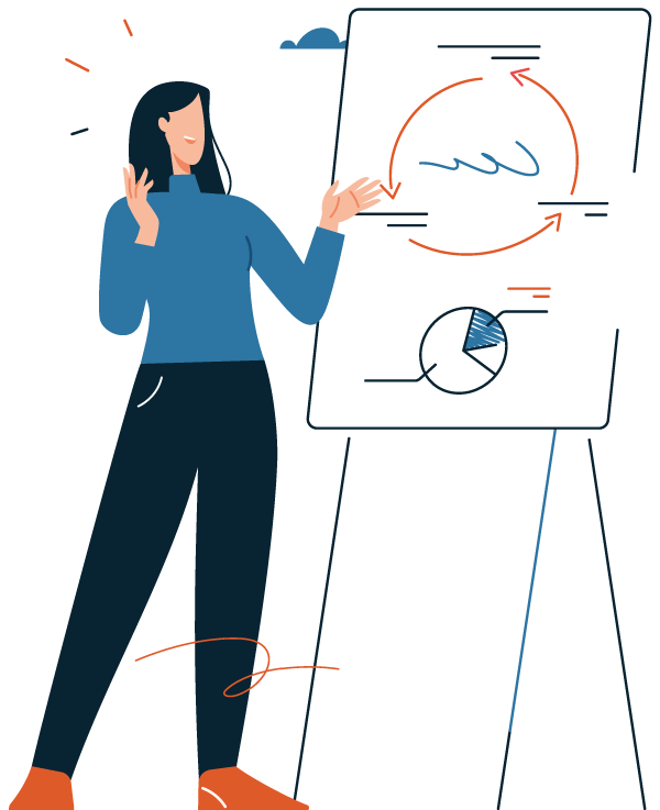 Serviços orientados à Empresa