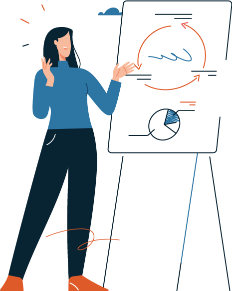 Serviços orientados à Organização